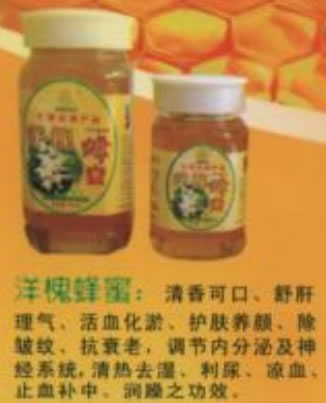 ,Honey & Honey Products