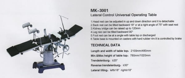 Operating Table,Operating Table