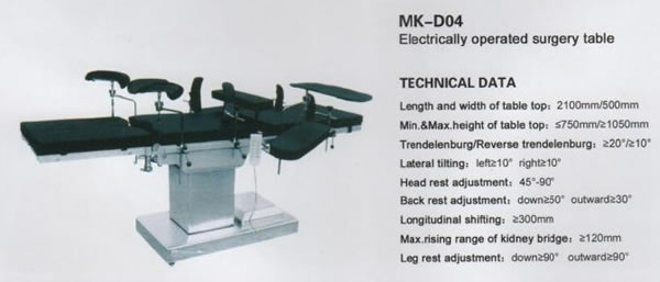 Operating Table,Operating Table