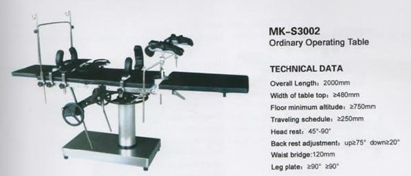 Operating Table,Operating Table