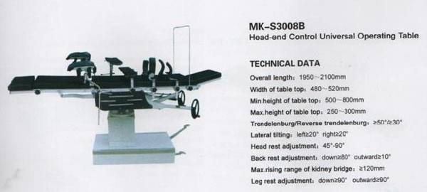 Operating Table,Operating Table
