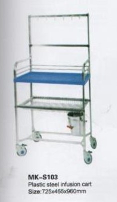 Medical Instrument, Medical Instrument