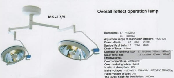 Operating Lamp,Operating Lamp