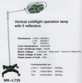 Operating Lamp,Operating Lamp