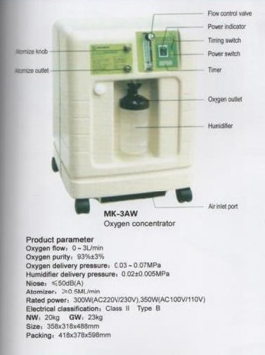 Oxygen Concentrator,Oxygen Concentrator