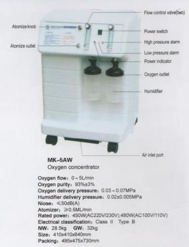 Oxygen Concentrator,Oxygen Concentrator