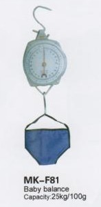 Health Scale,Health Scale