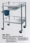Instrument Trolley