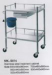 Instrument Trolley