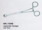 Surgical Instruments