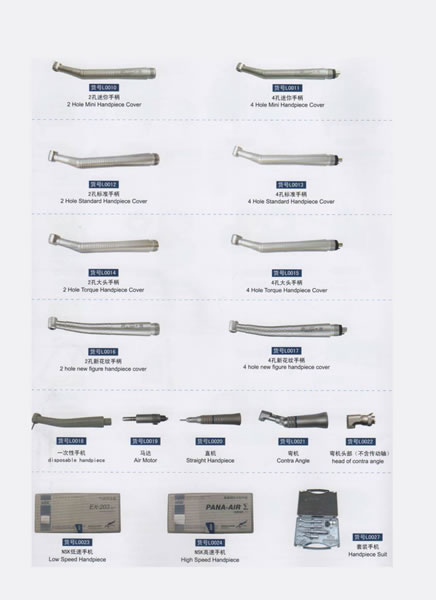  Unidade Equipment , Unidade Equipment 