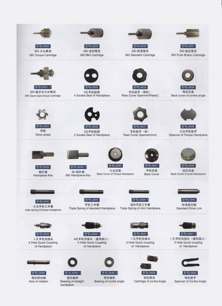  Unidade Equipment , Unidade Equipment 