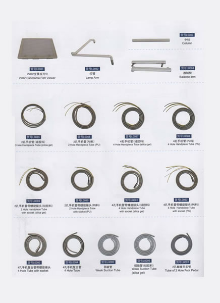  Unidade Equipment , Unidade Equipment 