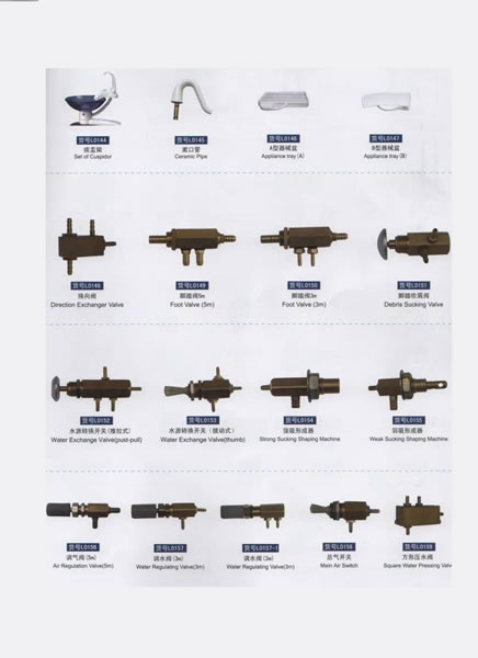  Unidade Equipment , Unidade Equipment 