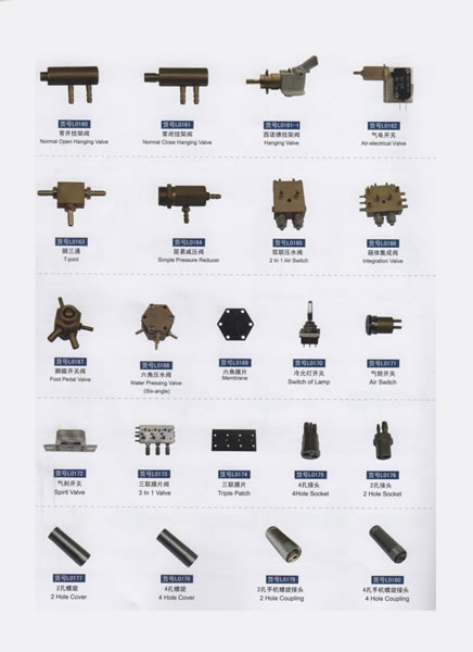  Unidade Equipment , Unidade Equipment 