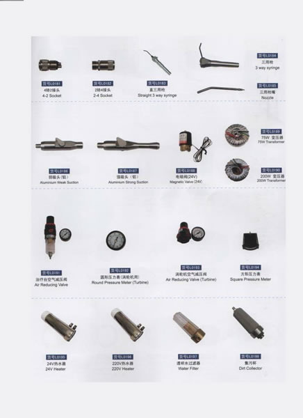  Unidade Equipment , Unidade Equipment 