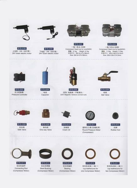  Unidade Equipment , Unidade Equipment 