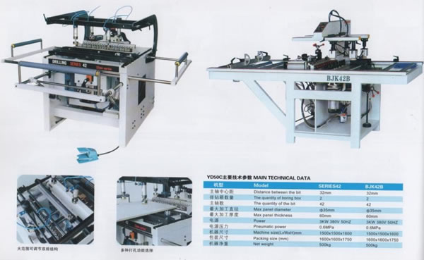 Woodworking Machinery,Woodworking Machinery