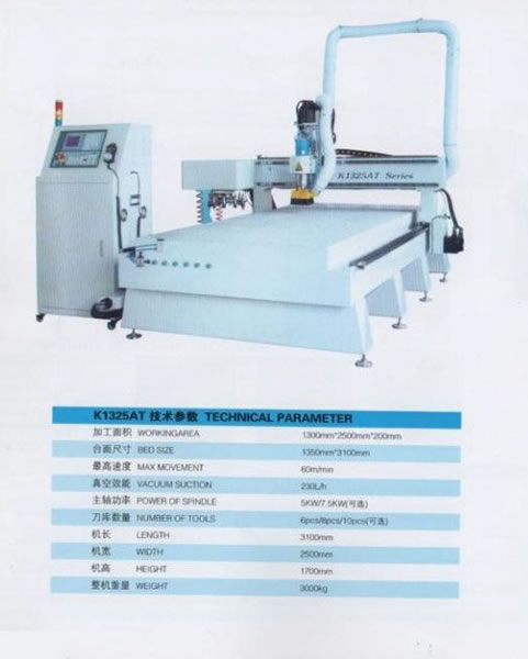 Woodworking Machinery,Woodworking Machinery