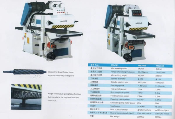 Woodworking Machinery,Woodworking Machinery