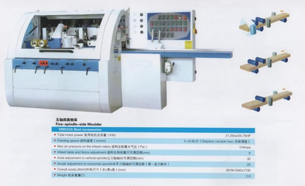 Woodworking Machinery,Woodworking Machinery