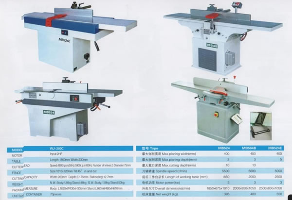 Woodworking Machinery,Woodworking Machinery