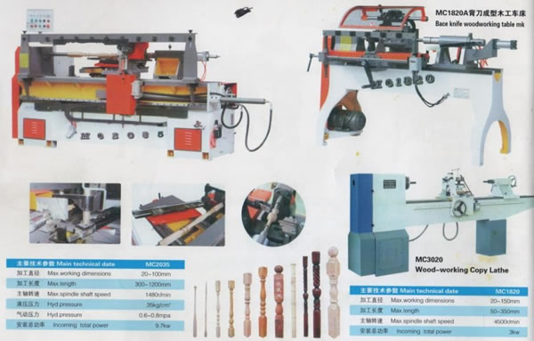 Woodworking Machinery,Woodworking Machinery