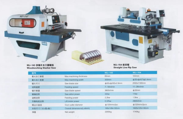 Woodworking Machinery,Woodworking Machinery