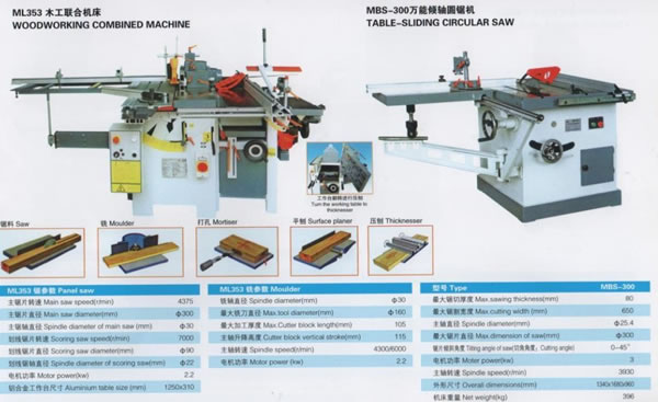 Woodworking Machinery,Woodworking Machinery