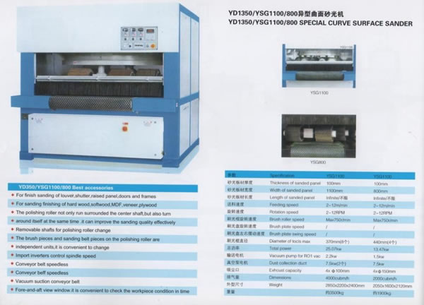 Woodworking Machinery,Woodworking Machinery