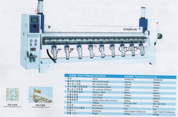 Woodworking Machinery,Woodworking Machinery