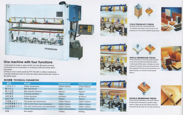 Woodworking Machinery,Woodworking Machinery