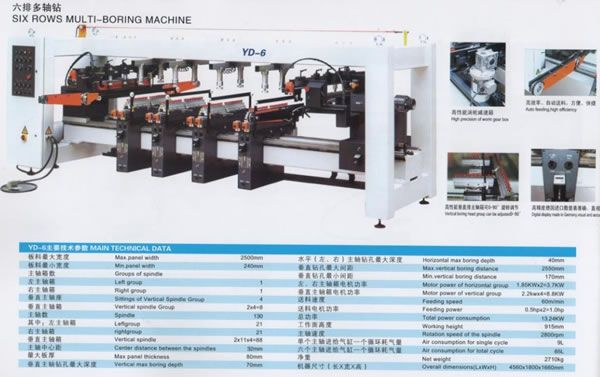 Woodworking Machinery,Woodworking Machinery