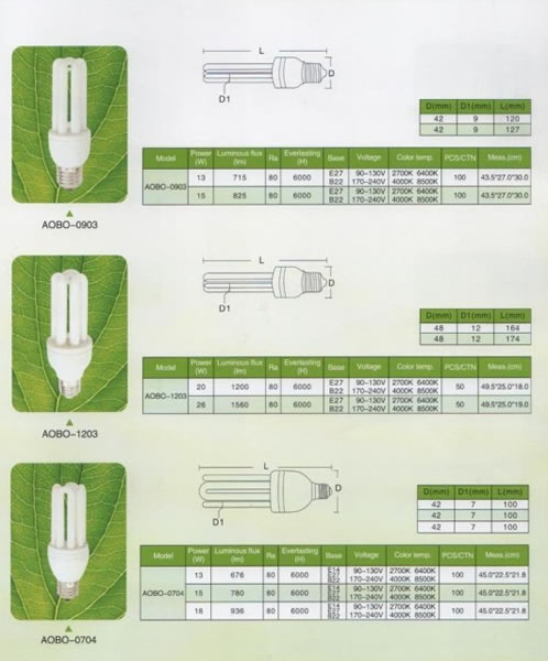 U SERIES,Iluminação Lâmpadas e tubos