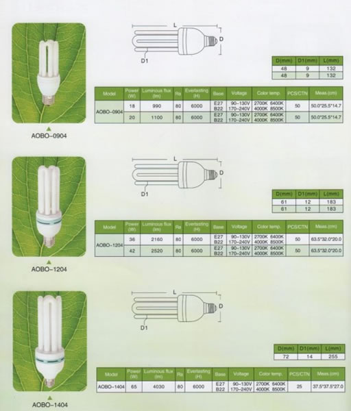 U SERIES,Lighting Bulbs & Tubes