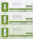 U SERIES