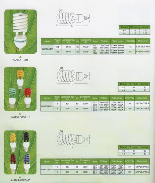 SPIRAL SERIES ,لمبات الإضاءة