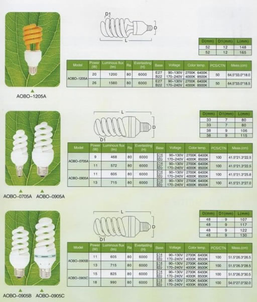 SPIRAL SERIES ,Lighting Bulbs & Tubes