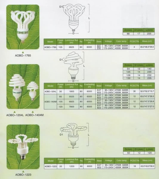 FLOWER SERIES,Lighting Bulbs & Tubes