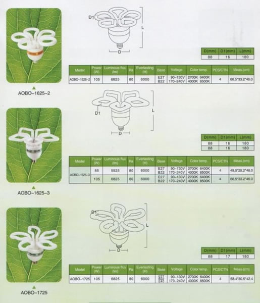 FLOWER SERIES,Lighting Bulbs & Tubes