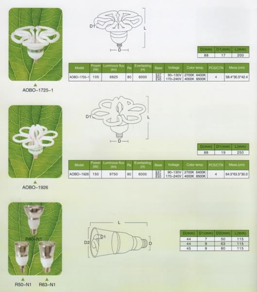 FLOWER SERIES,Lighting Bulbs & Tubes