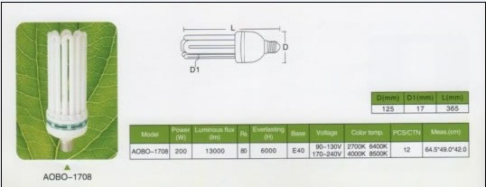 U SERIES ,Iluminação Lâmpadas e tubos