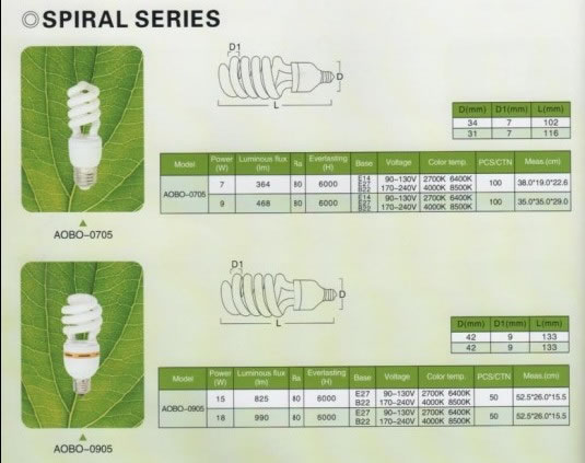 SPIRAL SERIES ,Lighting Bulbs & Tubes