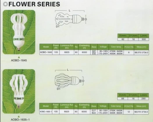 FLOWER SERIES,لمبات الإضاءة