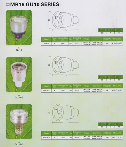 REFLECTOR/GLOBE SERIES ,لمبات الإضاءة