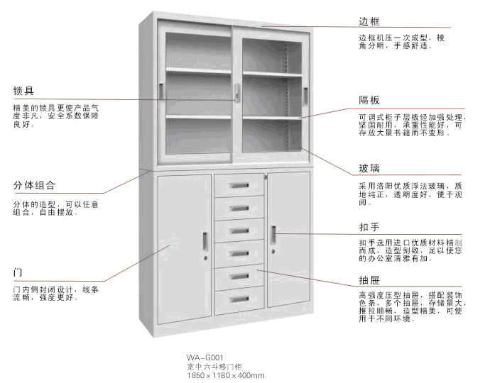 Data cabinet,file cabient