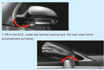 Car Folding Rearview Mirror,Other Auto Parts