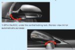 Car Folding Rearview Mirror