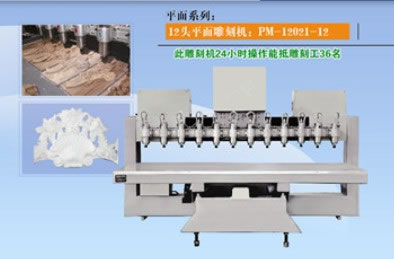 Engraving machine,Stone Machinery